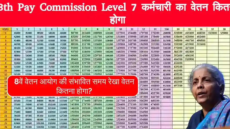 8th Pay Commission Pay Level 7 कर्मचारी का वेतन कितना होगा? | Fitment Factor और 8th Pay Salary Calculator 2 8th Pay Commission Pay Level 7