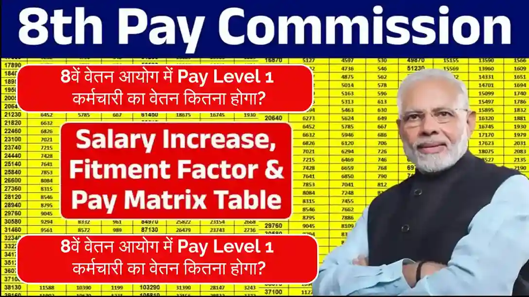 Posts Under Pay Level 1 Salary Calculator | 8वें वेतन आयोग में Level 1 कर्मचारी का वेतन कितना होगा? 2 Posts Under Pay Level 1