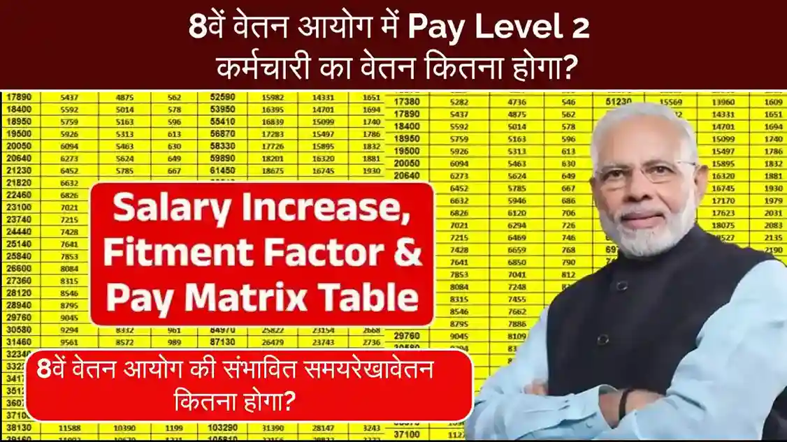 8th Pay Commission Level 2 कर्मचारी का वेतन कितना होगा? | Posts, Fitment Factor और 8th Pay Salary Salary Calculator 1 8th Pay Commission Level 2 कर्मचारी का वेतन कितना होगा