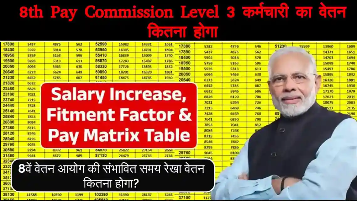 8th Pay Commission Level 3 कर्मचारी का वेतन कितना होगा? | Posts, Fitment Factor और 8th Pay Salary Calculator 1 8th Pay Commission Level 3