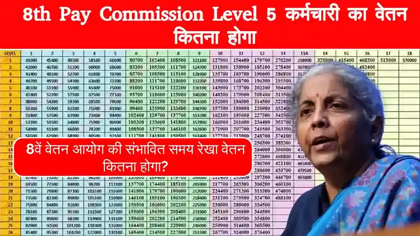 8th Pay Commission Level 5 कर्मचारी का वेतन कितना होगा? Fitment Factor और 8th Pay Salary Calculator 1 8th Pay Commission Level 5