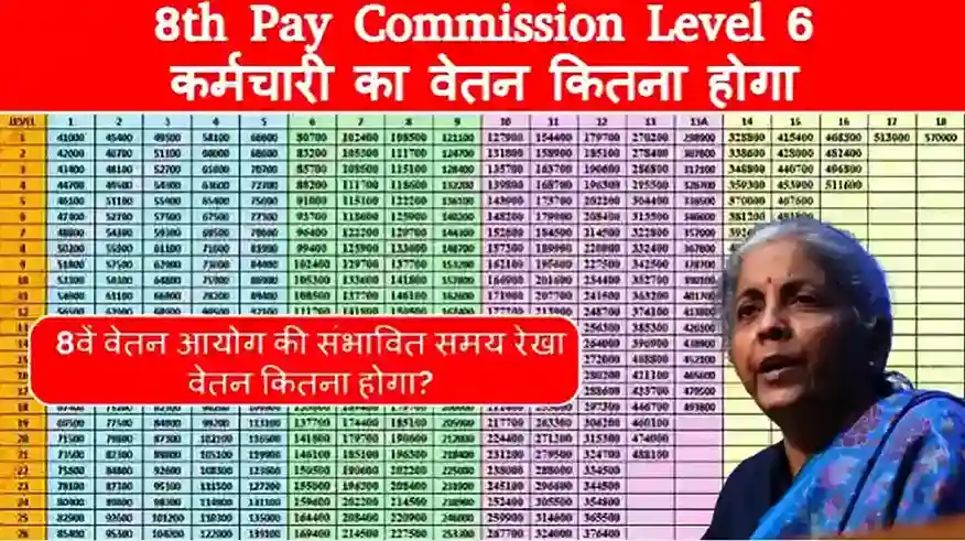 8th Pay Commission Level 6 कर्मचारी का वेतन कितना होगा? | Fitment Factor और 8th Pay Salary Calculator 5 8th Pay Commission Level 6